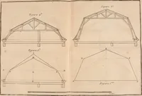 Picture 53 of 179 from L'art de bâtir des maisons de campagne : où L'on traite de leur distribution, de leur construction, & de leur decoration ... Avec l'explication de ces projets, et des desseins de menuiserie, de serrurerie, de parterres, & d'autres ornemens propres à la decoration intérieure & extérieure ... (1761), leaf 174