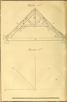 An illustration from L'art de bâtir des maisons de campagne : où L'on traite de leur distribution, de leur construction, & de leur decoration ... Avec l'explication de ces projets, et des desseins de menuiserie, de serrurerie, de parterres, & d'autres ornemens propres à la decoration intérieure & extérieure ... (1761)