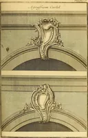Picture 71 of 179 from L'art de bâtir des maisons de campagne : où L'on traite de leur distribution, de leur construction, & de leur decoration ... Avec l'explication de ces projets, et des desseins de menuiserie, de serrurerie, de parterres, & d'autres ornemens propres à la decoration intérieure & extérieure ... (1761), leaf 288