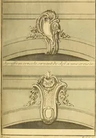 An illustration from L'art de bâtir des maisons de campagne : où L'on traite de leur distribution, de leur construction, & de leur decoration ... Avec l'explication de ces projets, et des desseins de menuiserie, de serrurerie, de parterres, & d'autres ornemens propres à la decoration intérieure & extérieure ... (1761)