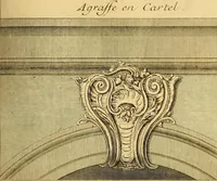 An illustration from L'art de bâtir des maisons de campagne : où L'on traite de leur distribution, de leur construction, & de leur decoration ... Avec l'explication de ces projets, et des desseins de menuiserie, de serrurerie, de parterres, & d'autres ornemens propres à la decoration intérieure & extérieure ... (1761)