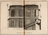 Picture 10 of 179 from L'art de bâtir des maisons de campagne : où L'on traite de leur distribution, de leur construction, & de leur decoration ... Avec l'explication de ces projets, et des desseins de menuiserie, de serrurerie, de parterres, & d'autres ornemens propres à la decoration intérieure & extérieure ... (1761), leaf 32