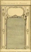 An illustration from L'art de bâtir des maisons de campagne : où L'on traite de leur distribution, de leur construction, & de leur decoration ... Avec l'explication de ces projets, et des desseins de menuiserie, de serrurerie, de parterres, & d'autres ornemens propres à la decoration intérieure & extérieure ... (1761)