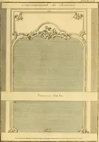 Picture 99 of 179 from L'art de bâtir des maisons de campagne : où L'on traite de leur distribution, de leur construction, & de leur decoration ... Avec l'explication de ces projets, et des desseins de menuiserie, de serrurerie, de parterres, & d'autres ornemens propres à la decoration intérieure & extérieure ... (1761), leaf 334