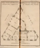 Picture 11 of 179 from L'art de bâtir des maisons de campagne : où L'on traite de leur distribution, de leur construction, & de leur decoration ... Avec l'explication de ces projets, et des desseins de menuiserie, de serrurerie, de parterres, & d'autres ornemens propres à la decoration intérieure & extérieure ... (1761), leaf 34