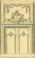 An illustration from L'art de bâtir des maisons de campagne : où L'on traite de leur distribution, de leur construction, & de leur decoration ... Avec l'explication de ces projets, et des desseins de menuiserie, de serrurerie, de parterres, & d'autres ornemens propres à la decoration intérieure & extérieure ... (1761)