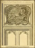Picture 113 of 179 from L'art de bâtir des maisons de campagne : où L'on traite de leur distribution, de leur construction, & de leur decoration ... Avec l'explication de ces projets, et des desseins de menuiserie, de serrurerie, de parterres, & d'autres ornemens propres à la decoration intérieure & extérieure ... (1761), leaf 360