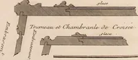 Picture 135 of 179 from L'art de bâtir des maisons de campagne : où L'on traite de leur distribution, de leur construction, & de leur decoration ... Avec l'explication de ces projets, et des desseins de menuiserie, de serrurerie, de parterres, & d'autres ornemens propres à la decoration intérieure & extérieure ... (1761), leaf 394