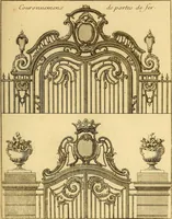 An illustration from L'art de bâtir des maisons de campagne : où L'on traite de leur distribution, de leur construction, & de leur decoration ... Avec l'explication de ces projets, et des desseins de menuiserie, de serrurerie, de parterres, & d'autres ornemens propres à la decoration intérieure & extérieure ... (1761)