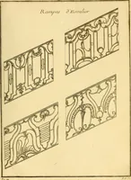 An illustration from L'art de bâtir des maisons de campagne : où L'on traite de leur distribution, de leur construction, & de leur decoration ... Avec l'explication de ces projets, et des desseins de menuiserie, de serrurerie, de parterres, & d'autres ornemens propres à la decoration intérieure & extérieure ... (1761)