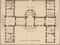 An illustration from L'art de bâtir des maisons de campagne : où L'on traite de leur distribution, de leur construction, & de leur decoration ... Avec l'explication de ces projets, et des desseins de menuiserie, de serrurerie, de parterres, & d'autres ornemens propres à la decoration intérieure & extérieure ... (1761)