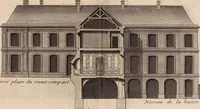 Picture 26 of 179 from L'art de bâtir des maisons de campagne : où L'on traite de leur distribution, de leur construction, & de leur decoration ... Avec l'explication de ces projets, et des desseins de menuiserie, de serrurerie, de parterres, & d'autres ornemens propres à la decoration intérieure & extérieure ... (1761), leaf 84