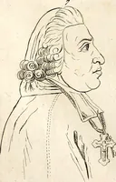 An illustration from L'art de connaitre les hommes par la physionomie (1806)