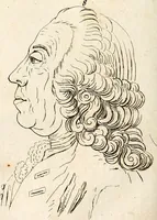 An illustration from L'art de connaitre les hommes par la physionomie (1806)