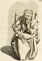 Picture 33 of 82 from L'art de connaitre les hommes par la physionomie (1806), leaf 126