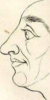 An illustration from L'art de connaitre les hommes par la physionomie (1806)