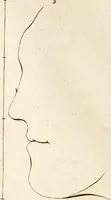 An illustration from L'art de connaitre les hommes par la physionomie (1806)