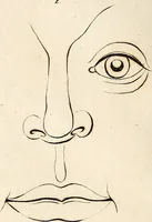 An illustration from L'art de connaitre les hommes par la physionomie (1806)