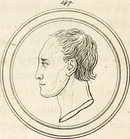 An illustration from L'art de connaitre les hommes par la physionomie (1806)