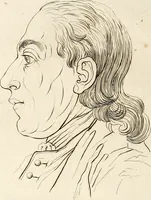 An illustration from L'art de connaitre les hommes par la physionomie (1806)