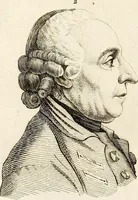 An illustration from L'art de connaitre les hommes par la physionomie (1806)