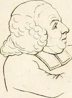 An illustration from L'art de connaitre les hommes par la physionomie (1806)