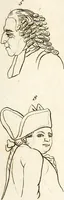 An illustration from L'art de connaitre les hommes par la physionomie (1806)