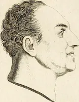 An illustration from L'art de connaitre les hommes par la physionomie (1806)