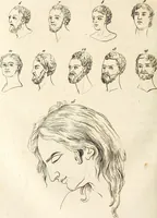 An illustration from L'art de connaitre les hommes par la physionomie (1806)