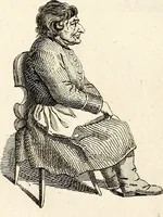 An illustration from L'art de connaitre les hommes par la physionomie (1806)