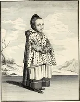 Picture 16 of 82 from L'art de connaitre les hommes par la physionomie (1806), leaf 59