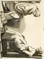 An illustration from L'art de connaitre les hommes par la physionomie (1806)