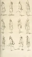 An illustration from L'art de connaitre les hommes par la physionomie (1806)