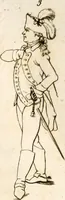 An illustration from L'art de connaitre les hommes par la physionomie (1806)