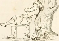 Picture 27 of 82 from L'art de connaitre les hommes par la physionomie (1806), leaf 76