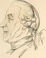 An illustration from L'art de connaitre les hommes par la physionomie (1806)