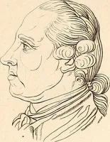 An illustration from L'art de connaitre les hommes par la physionomie (1806)