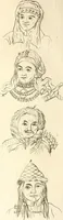 An illustration from L'art de connaitre les hommes par la physionomie (1806)
