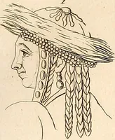 An illustration from L'art de connaitre les hommes par la physionomie (1806)