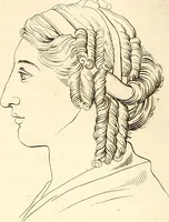 An illustration from L'art de connaitre les hommes par la physionomie (1806)