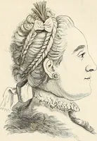 Picture 26 of 164 from L'art de connaitre les hommes par la physionomie (1806), leaf 112