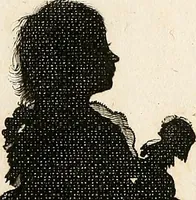 Picture 28 of 164 from L'art de connaitre les hommes par la physionomie (1806), leaf 121