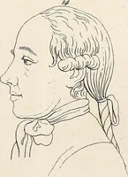 Picture 45 of 164 from L'art de connaitre les hommes par la physionomie (1806), leaf 150