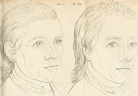 Picture 50 of 164 from L'art de connaitre les hommes par la physionomie (1806), leaf 158