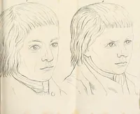 Picture 51 of 164 from L'art de connaitre les hommes par la physionomie (1806), leaf 158