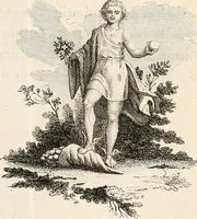 Picture 52 of 164 from L'art de connaitre les hommes par la physionomie (1806), leaf 161