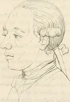 Picture 53 of 164 from L'art de connaitre les hommes par la physionomie (1806), leaf 164