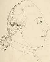Picture 54 of 164 from L'art de connaitre les hommes par la physionomie (1806), leaf 170