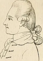 Picture 64 of 164 from L'art de connaitre les hommes par la physionomie (1806), leaf 196