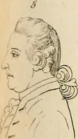 Picture 66 of 164 from L'art de connaitre les hommes par la physionomie (1806), leaf 196